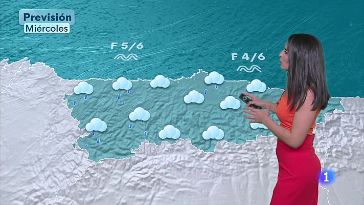 Panorama Regional - El tiempo en Asturias - 09/09/25