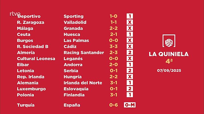 Loterías - Sorteo de la Quiniela del 09/09/2025 - Jornada 4