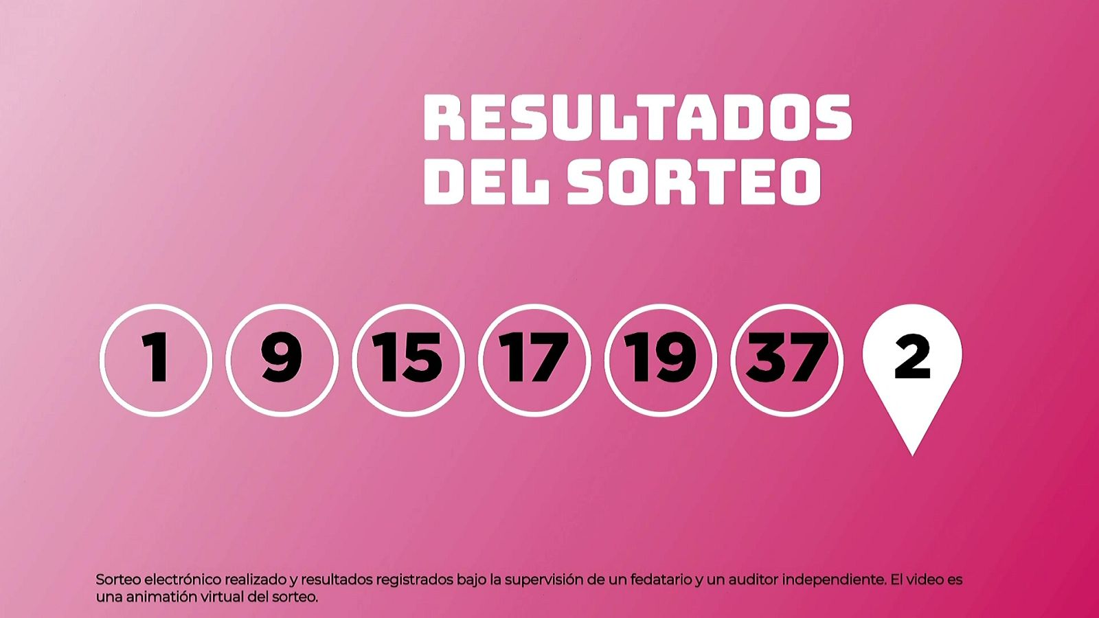 Sorteo de la Lotería EuroDreams del 11/09/2025 - Ver ahora