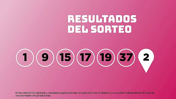 SELAE - Sorteo de EuroDreams del 11/09/2025
