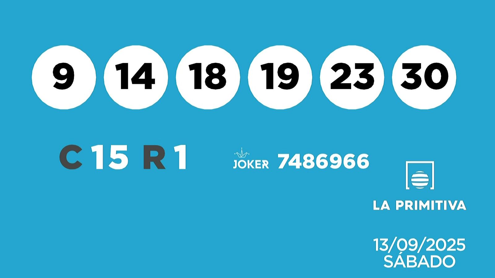 Sorteo de la Lotería Primitiva y Joker del 13/09/2025 - Ver ahora