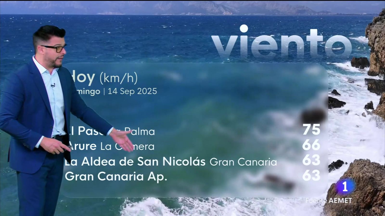 El tiempo en Canarias - 14/09/2025