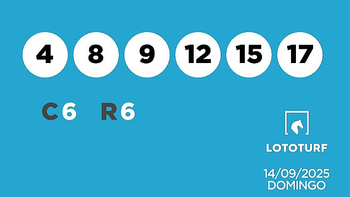 SELAE - Sorteo de Lotería Lototurf: 14/09/2025