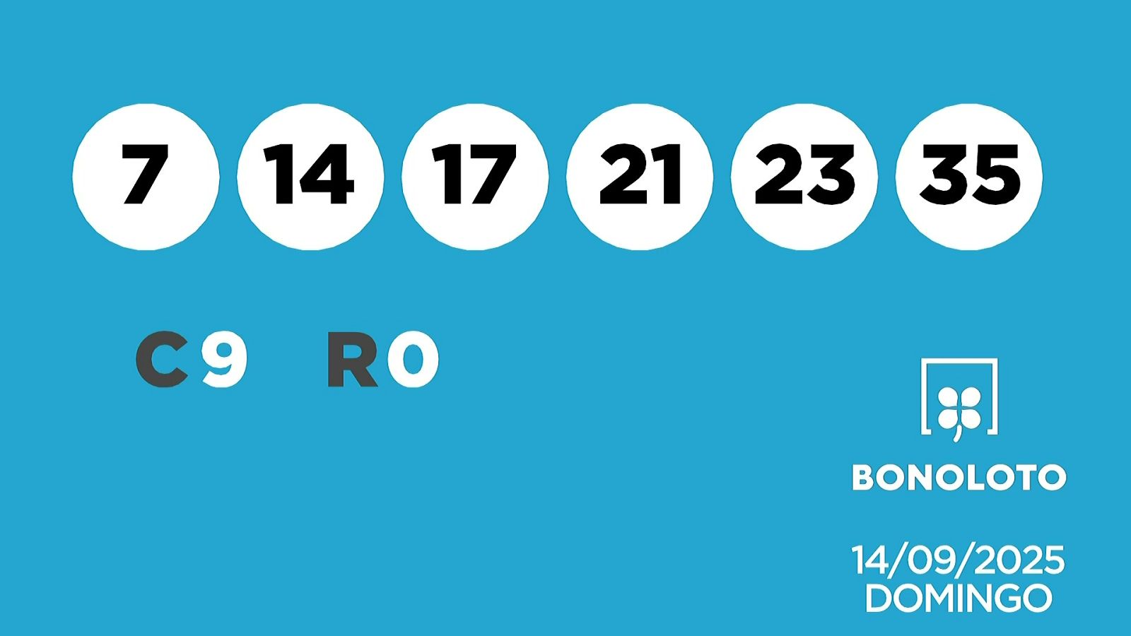 Sorteo de la Lotería Bonoloto del 14/09/2025 - Ver ahora
