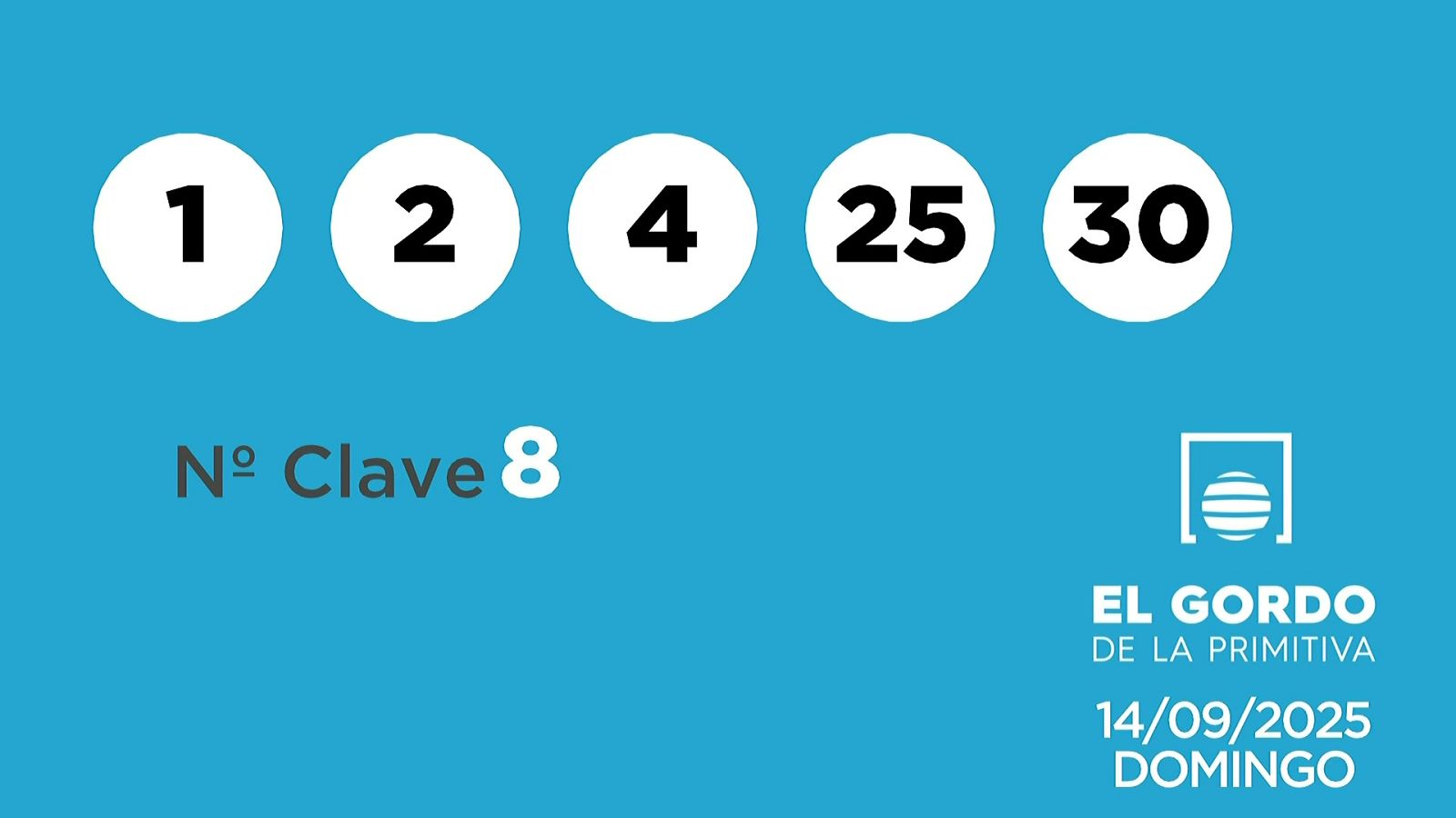 Sorteo de la Lotería Gordo de la Primitiva del 14/09/2025 - Ver ahora