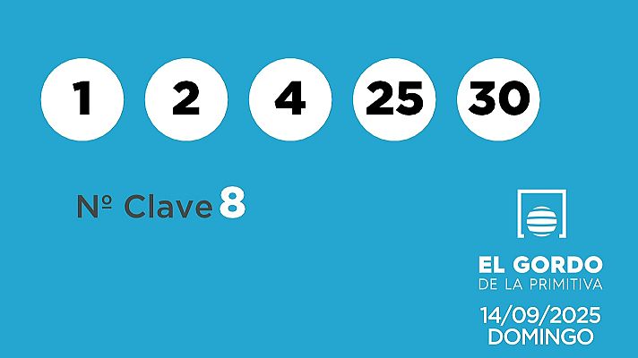 SELAE - Sorteo de la Lotería Gordo de la Primitiva del 14/09/2025
