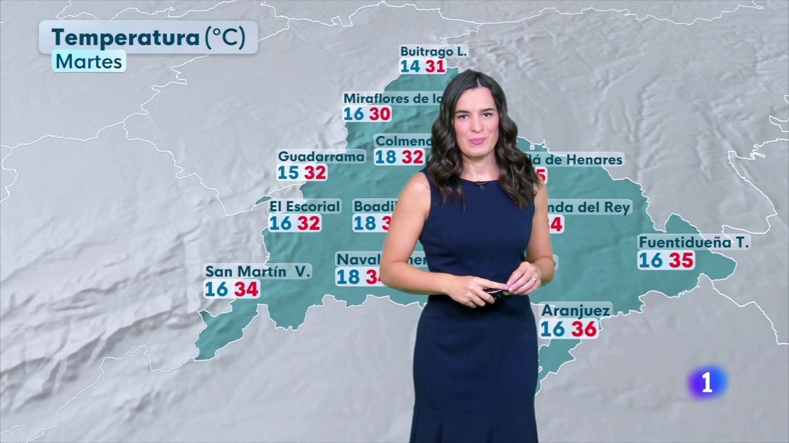 El tiempo en Madrid - 15/09/25 | Ver