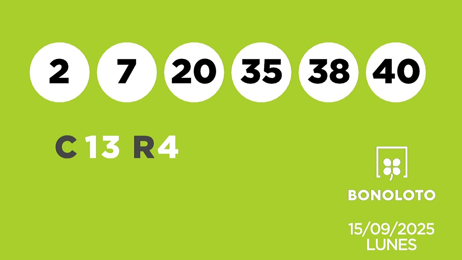 Sorteo de la Lotería Bonoloto del 15/09/2025 - Ver ahora