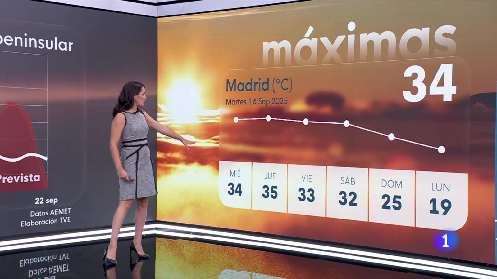 El tiempo en Madrid - 16/09/25 | Ver