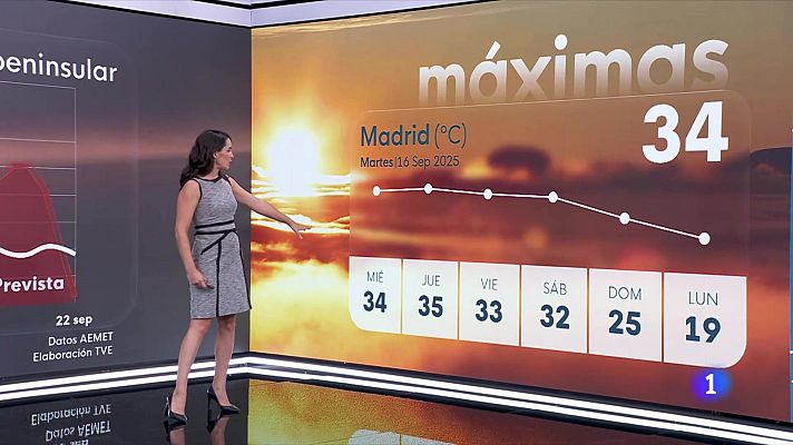 Informativo de Madrid - El tiempo en la Comunidad de Madrid -16/09/25