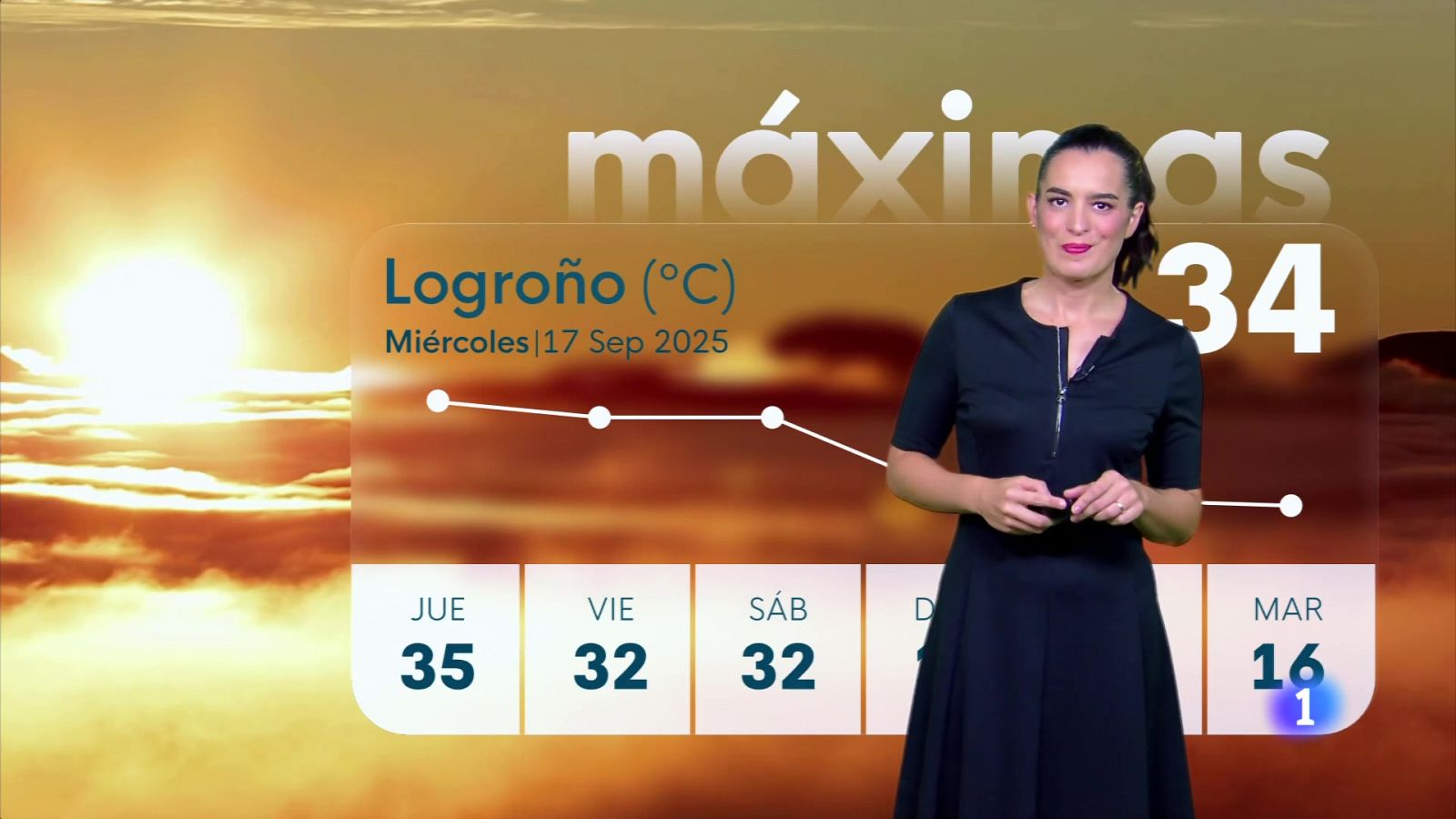 El Tiempo en La Rioja - 17-09-2025 | Ver