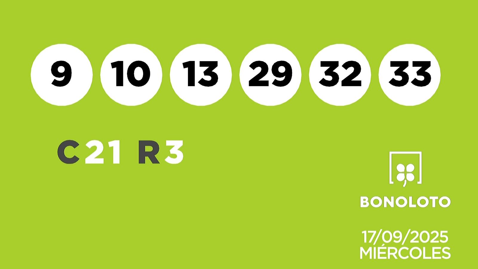 Sorteo de la Lotería Bonoloto del 17/09/2025 - Ver ahora