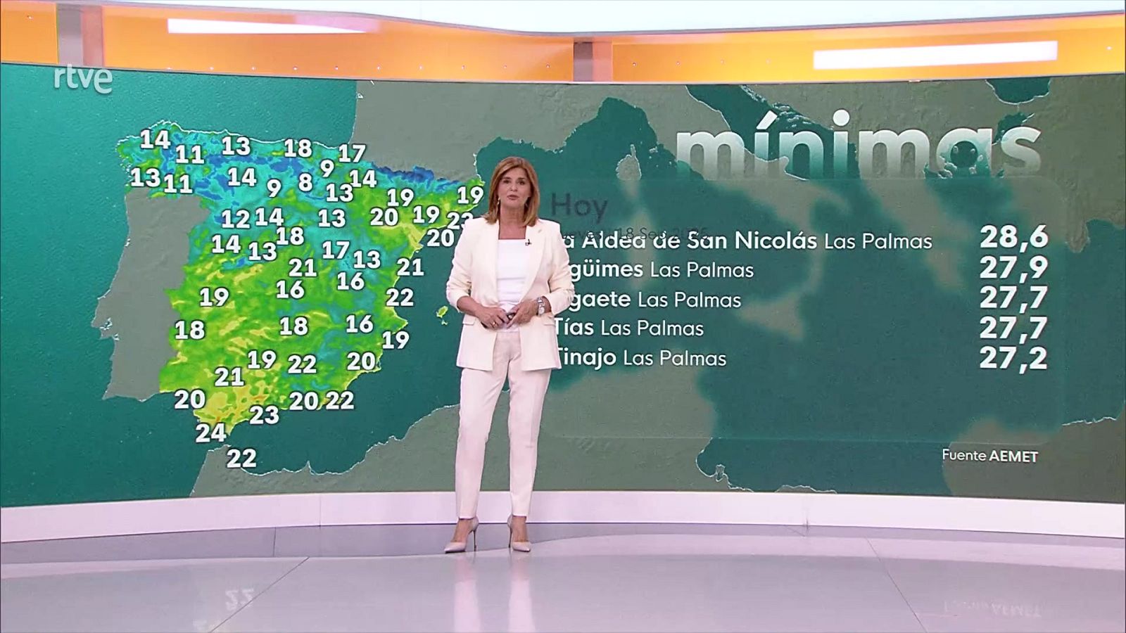 El Tiempo - 17/09/25 - RTVE.es - El tiempo | Ver