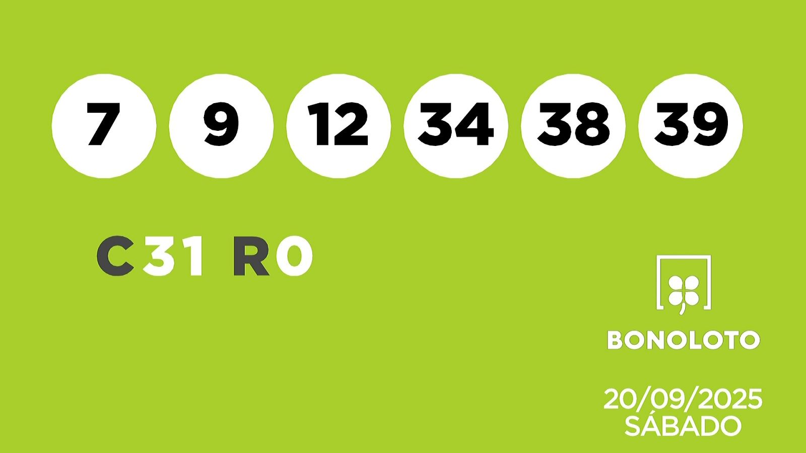 Sorteo de la Lotería Bonoloto del 20/09/2025 - Ver ahora