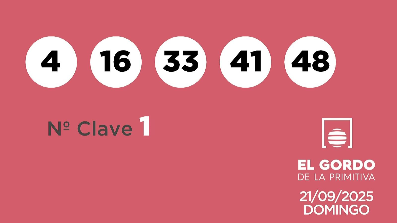 Sorteo de la Lotería Gordo de la Primitiva del 21/09/2025 - Ver ahora