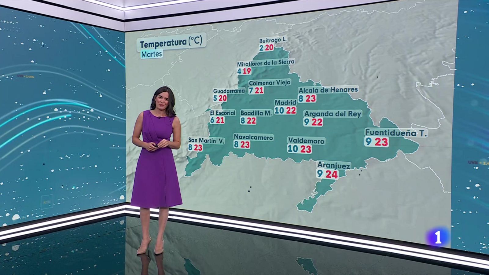 El tiempo en Madrid - 22/09/25 | Ver