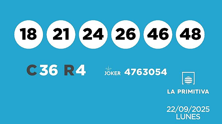 SELAE - Sorteo de la Lotería Primitiva y Joker del 22/09/2025