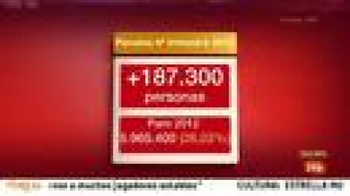 Informativo 24h - El paro roza los seis millones de desempleados en 2012