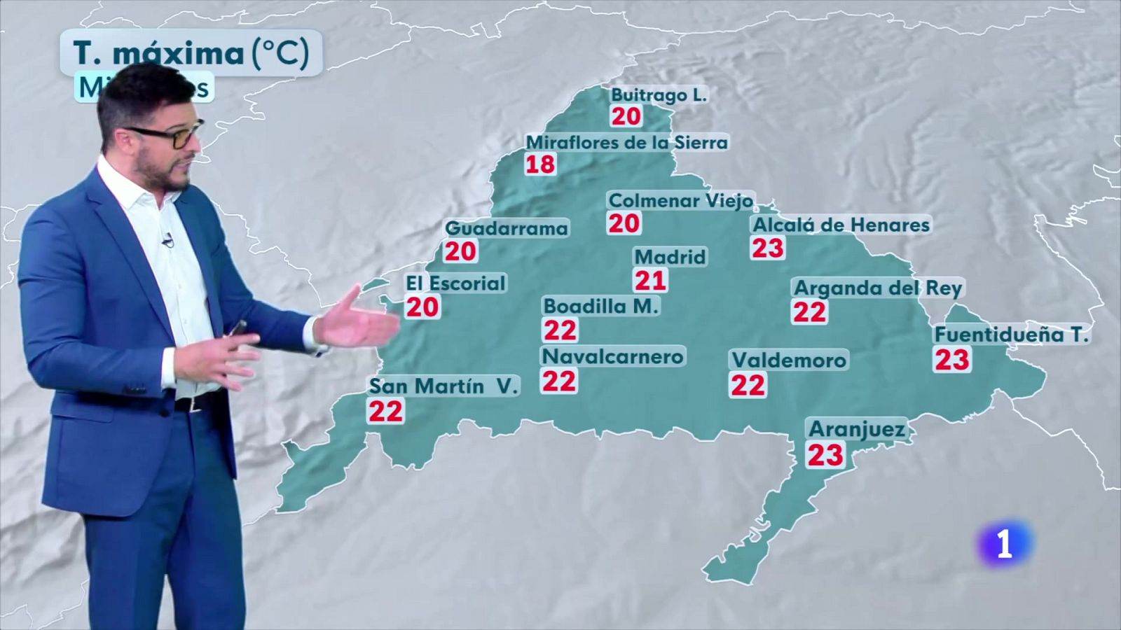 El tiempo en Madrid - 24/09/25 | Ver