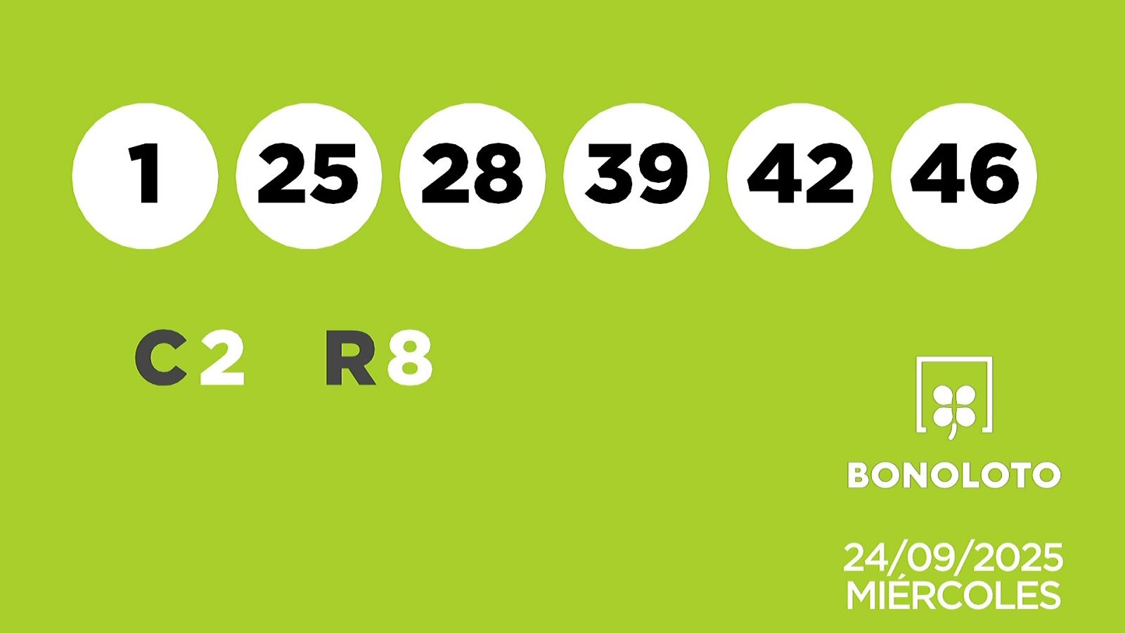 Sorteo de la Lotería Bonoloto del 24/09/2025 - Ver ahora