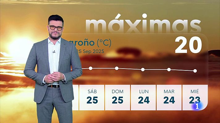 Informativo Telerioja - El tiempo en la rioja - 25-09-2025 - Ver ahora
