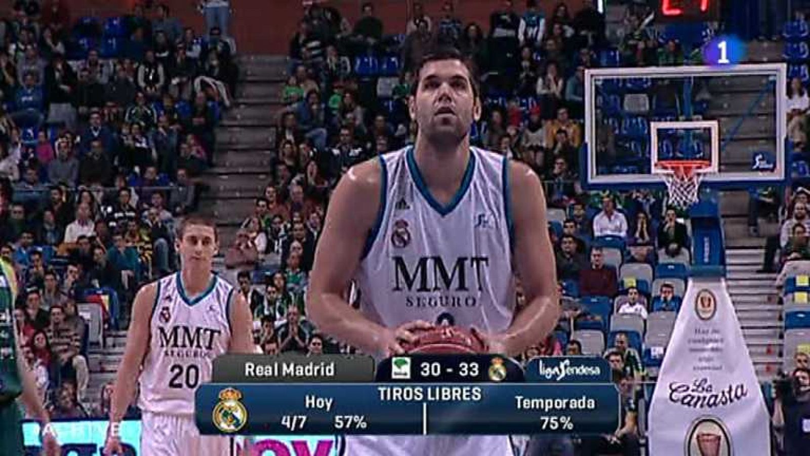 Baloncesto en RTVE: Unicaja de Málaga - Real Madrid | RTVE Play