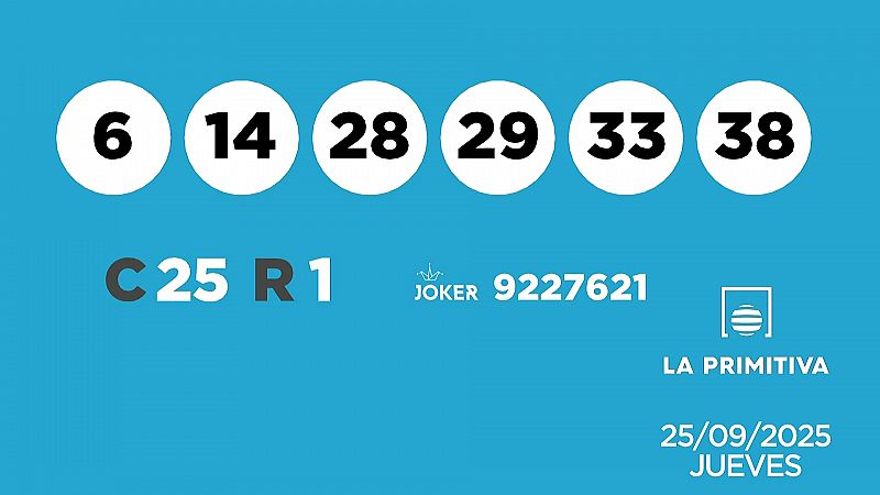 Sorteo de la Lotera Primitiva y Joker del 25/09/2025 - Ver ahora