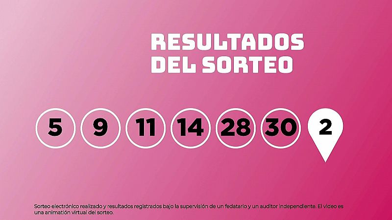Sorteo de la Lotera EuroDreams del 25/09/2025 - Ver ahora
