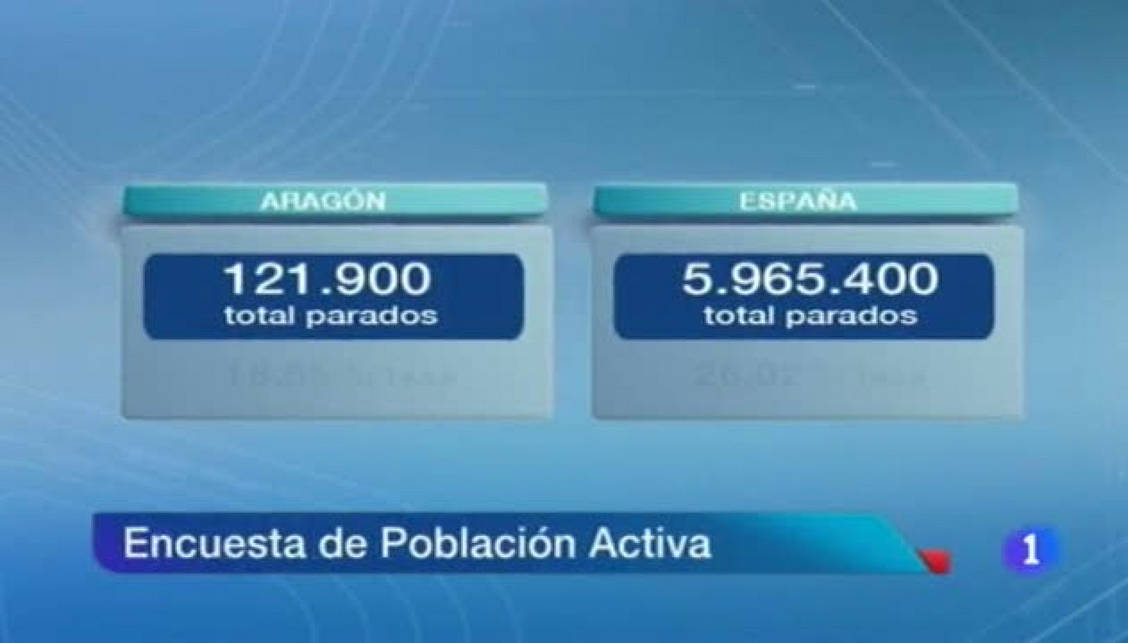 Noticias Aragón 2 - 24/01/13 | Ver