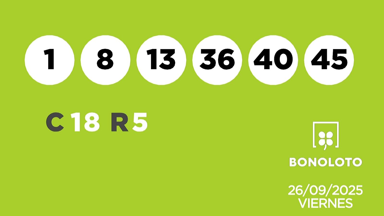 Sorteo de la Lotería Bonoloto y Euromillones del 26/09/2025 - Ver ahora