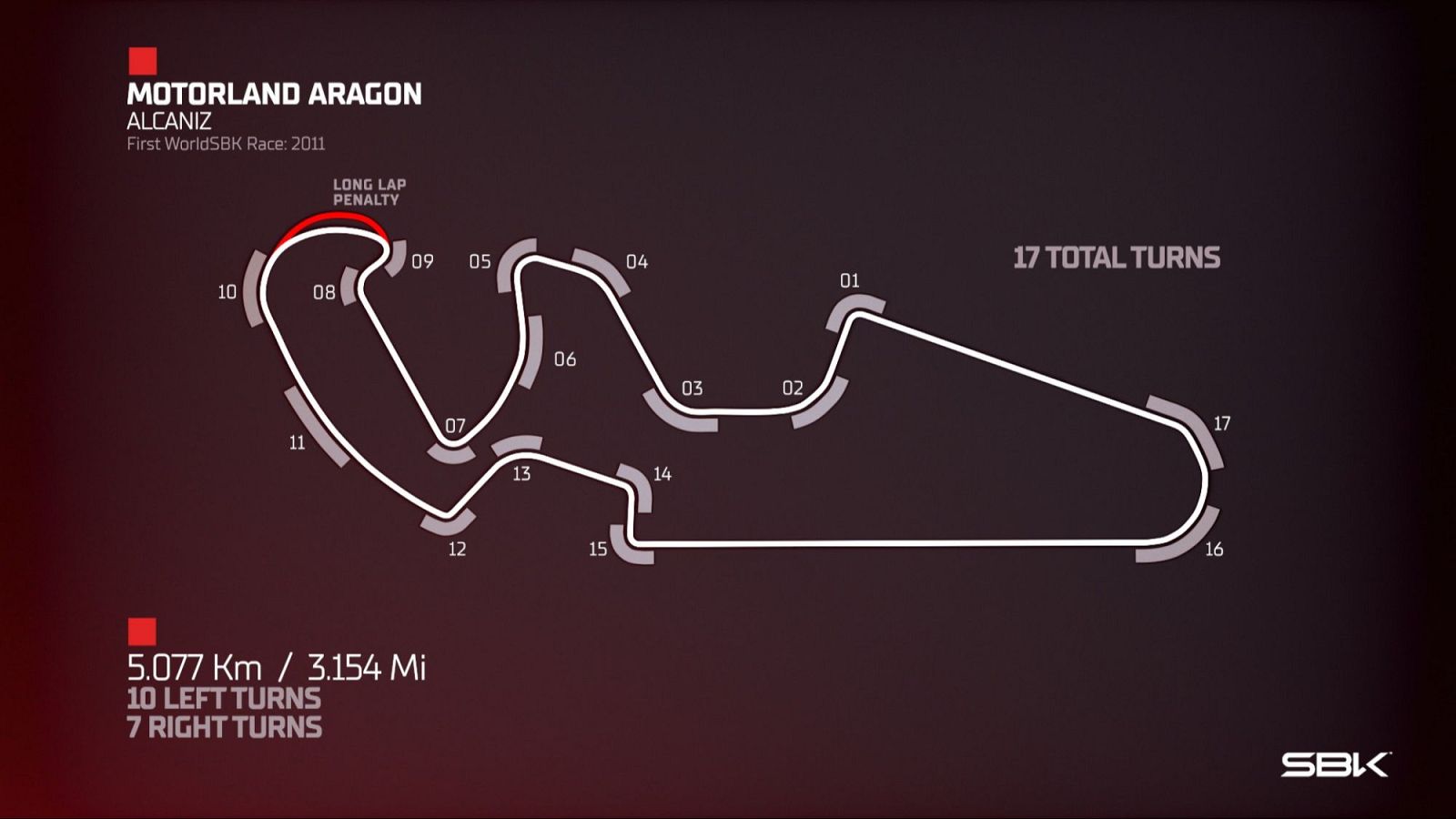 Mundial Superbike 2026: Circuito de Motorland Aragón - Mundial de Superbike | Ver