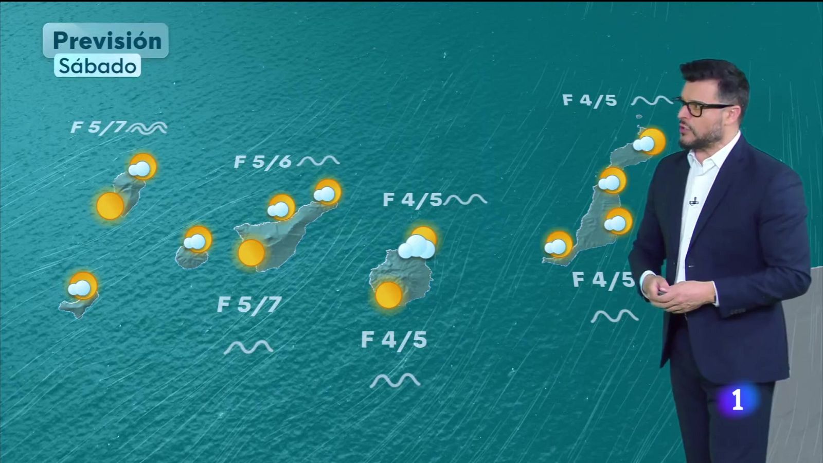 El tiempo en Canarias - 27/09/2025 | Ver