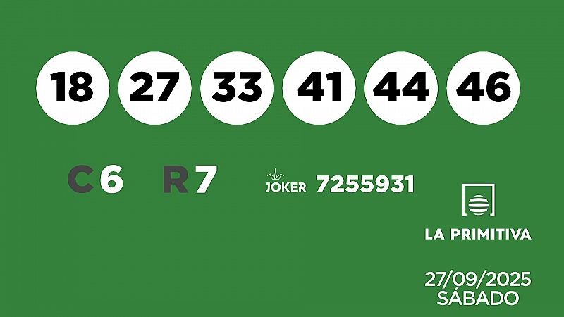 Sorteo de Primitiva y Joker: 27/09/2025 - SELAE | Ver