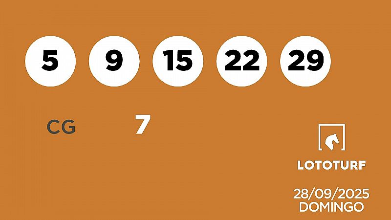 Sorteo de la Lotera Lototurf del 28/09/2025 - Ver ahora