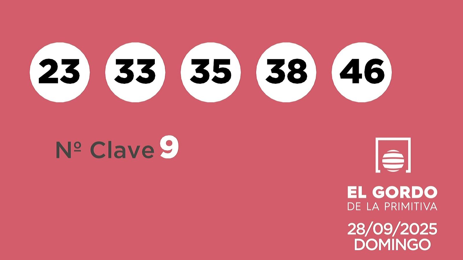 Sorteo de la Lotería Gordo de la Primitiva del 28/09/2025 - Ver ahora