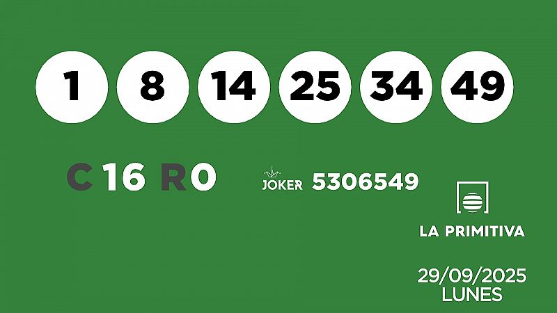 Sorteo de la Lotera Primitiva y Joker del 29/09/2025 - Ver ahora