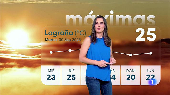 Informativo Telerioja - El tiempo en la rioja - 30-09-2025