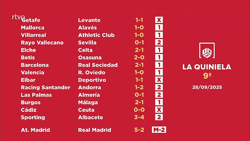 Sorteo de la Quiniela: 30/09/2025 - Jornada 9 - Loteras | Ver