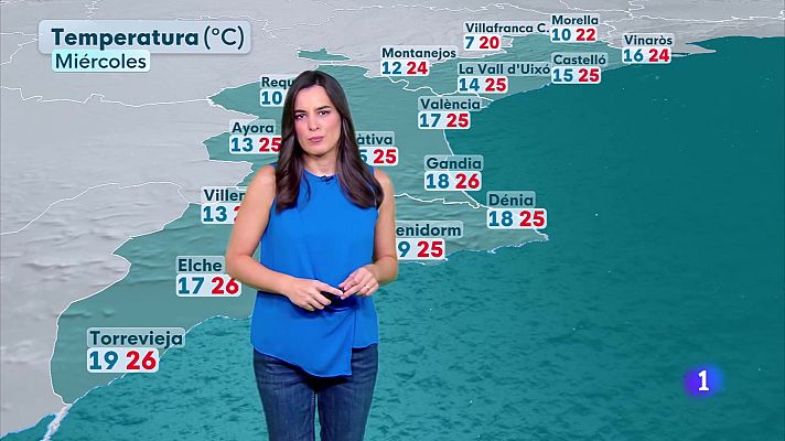 L'informatiu - Comunitat Valenciana - El tiempo en la Comunitat Valenciana 30/09/25