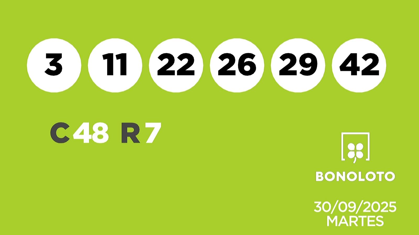 Sorteo de la Lotería Bonoloto y Euromillones del 30/09/2025 - Ver ahora