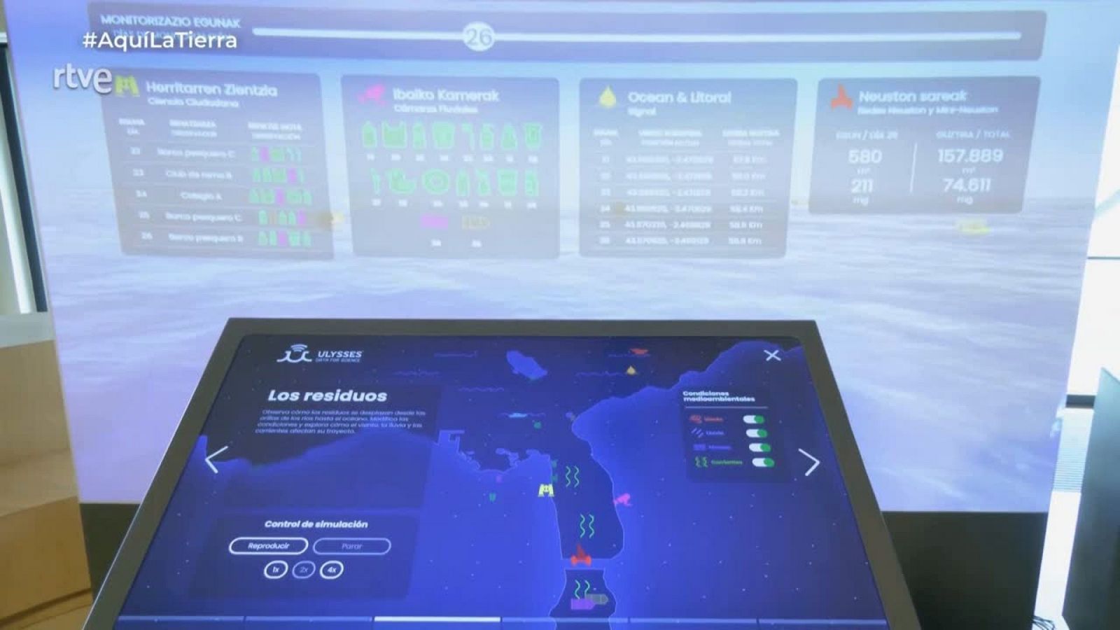 Ulysses Project - Aquí la Tierra | Ver