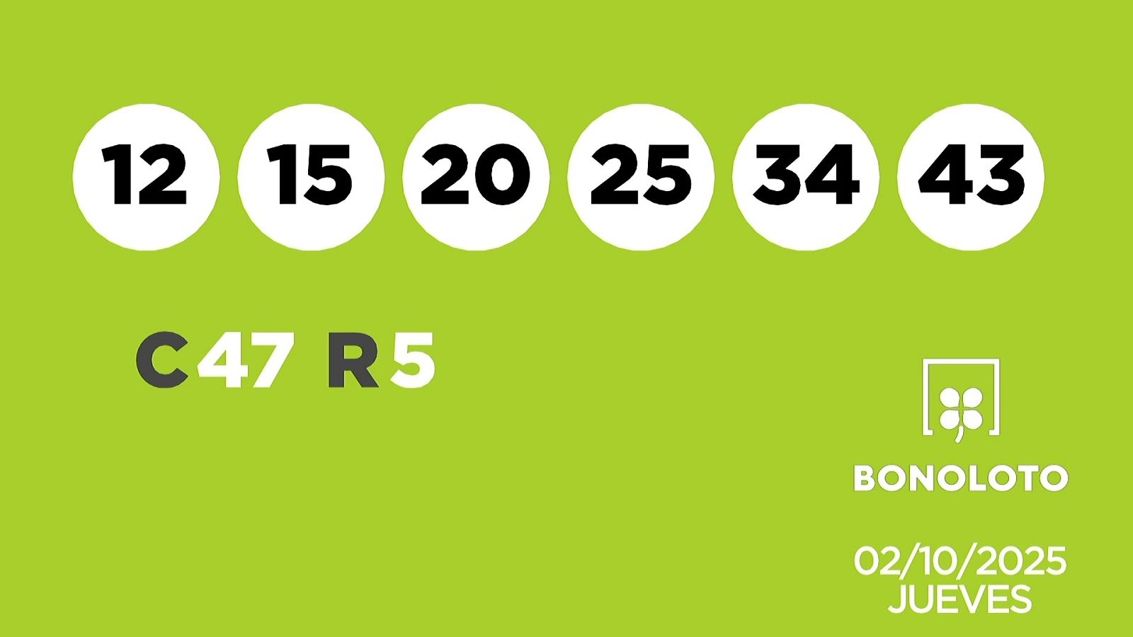Sorteo de la Lotería Bonoloto del 02/10/2025 - Ver ahora