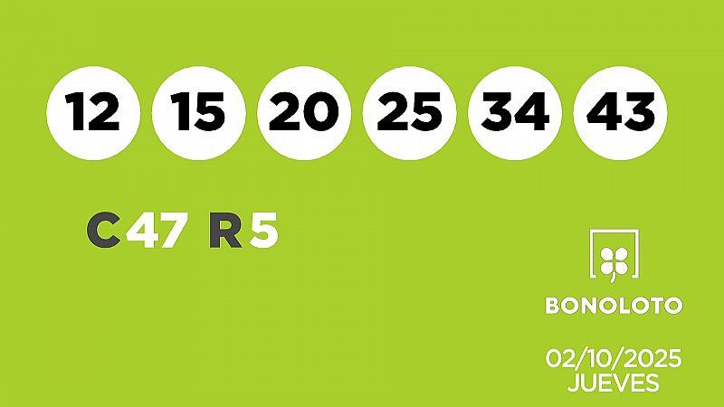 Sorteo de la Lotera Bonoloto del 02/10/2025 - Ver ahora