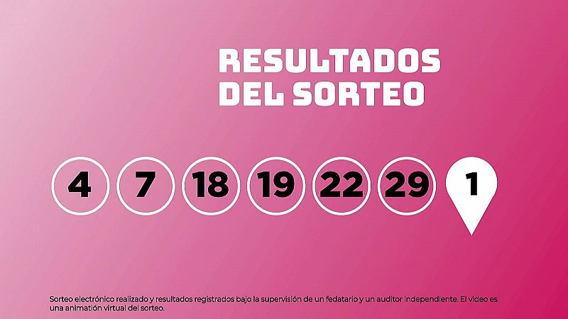 Sorteo de la Lotera EuroDreams del 02/10/2025 - Ver ahora