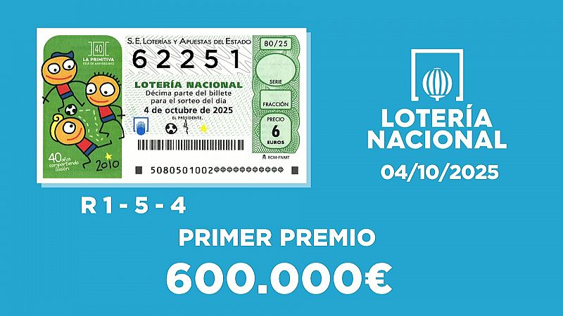 Sorteo de la Lotera Nacional del 04/10/2025 - Ver ahora