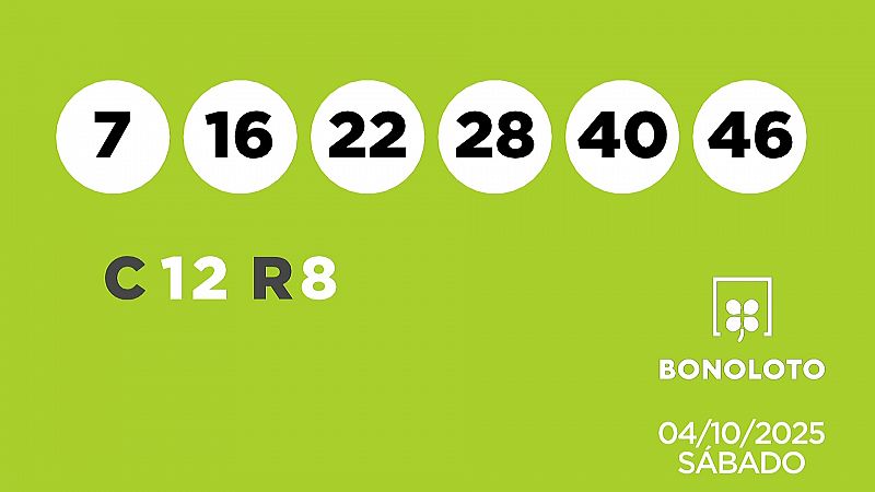 Sorteo de la Lotera Bonoloto del 04/10/2025 - Ver ahora