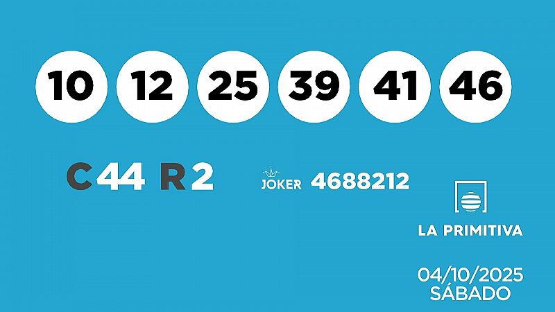 Sorteo de la Lotera Primitiva y Joker del 04/10/2025 - Ver ahora