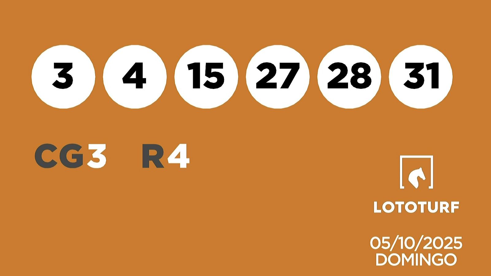 Sorteo de la Lotería Lototurf del 05/10/2025 - Ver ahora