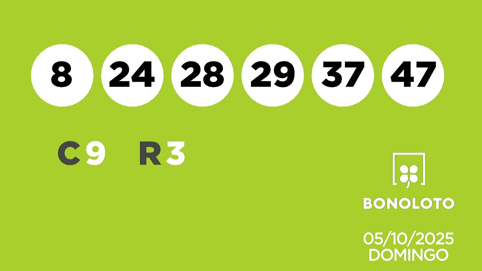 Sorteo de la Lotería Bonoloto del 05/10/2025 - Ver ahora