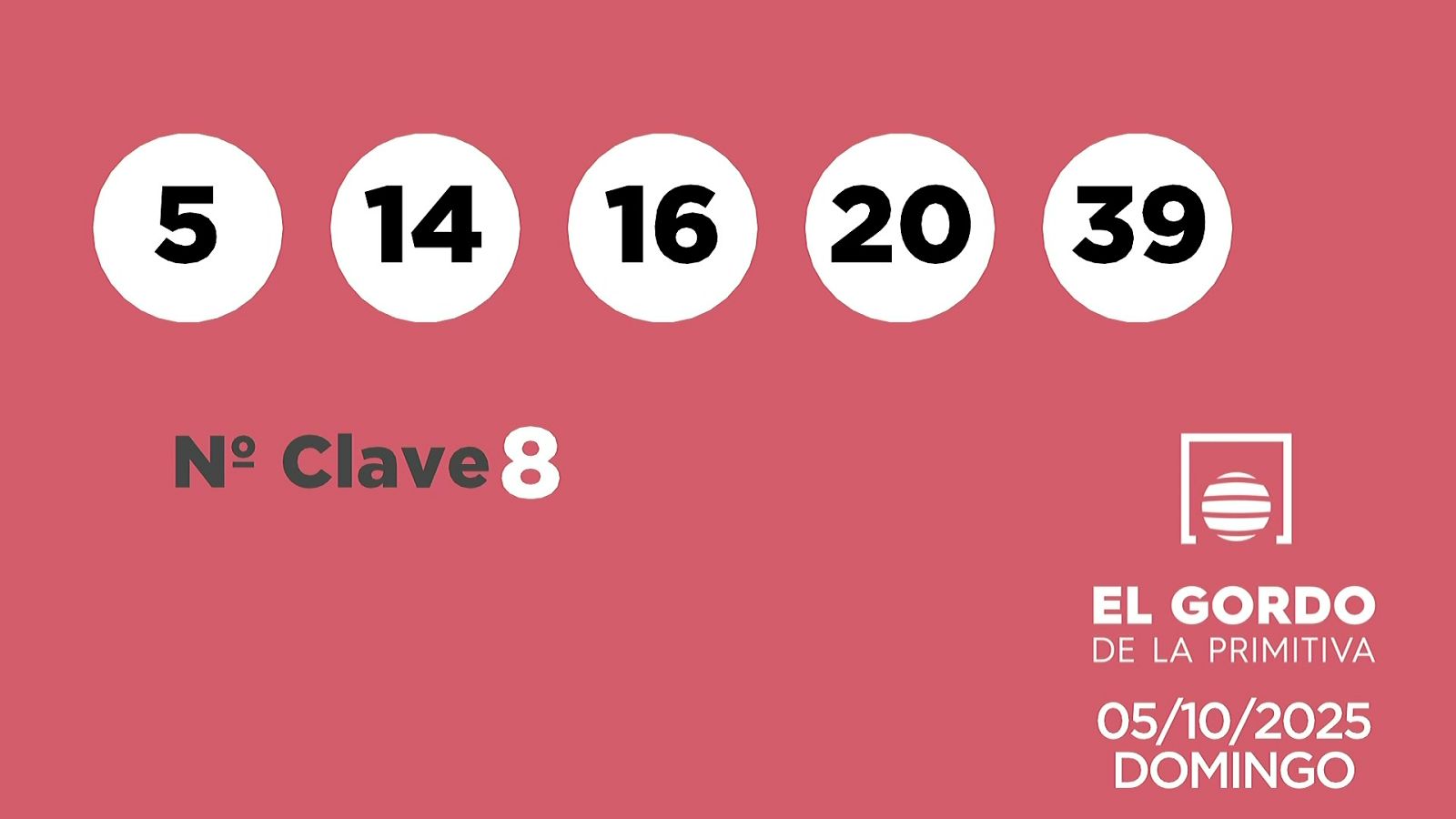 Sorteo de la Lotería Gordo de la Primitiva del 05/10/2025 - Ver ahora